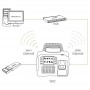 Мобильный терминал ZKTeco S922 учет рабочего времени 3G GPS